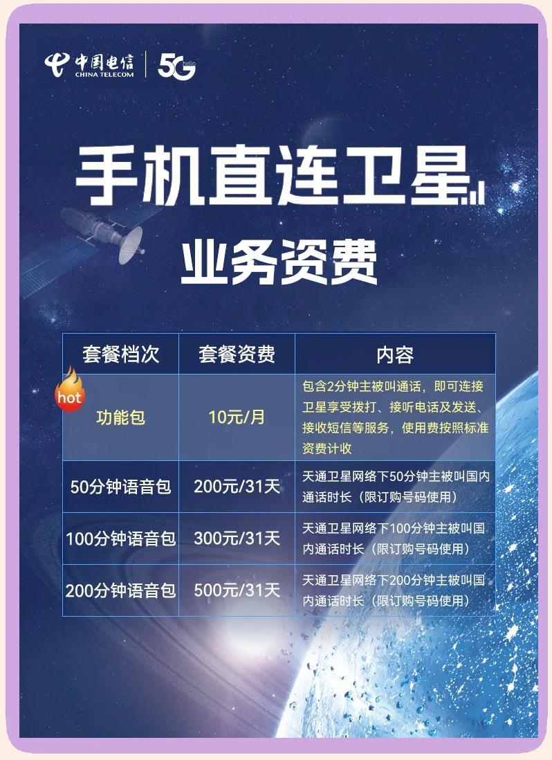 华为手机用户现在可以通过两种方式享受卫星通信服务: 直接订购
